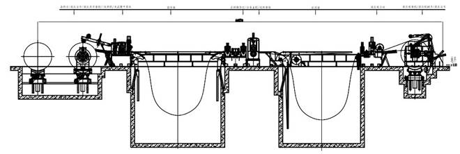 開平機(jī)廠家介紹板卷開平機(jī)設(shè)備